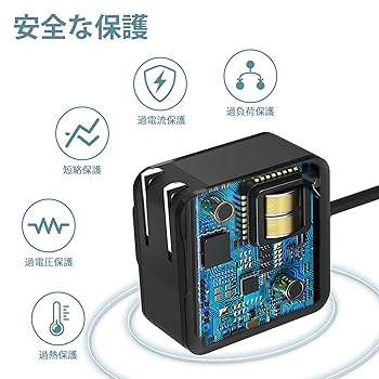 Amazon.co.jp: Etopgo 東芝 用 ダイナブック acアダプター Type