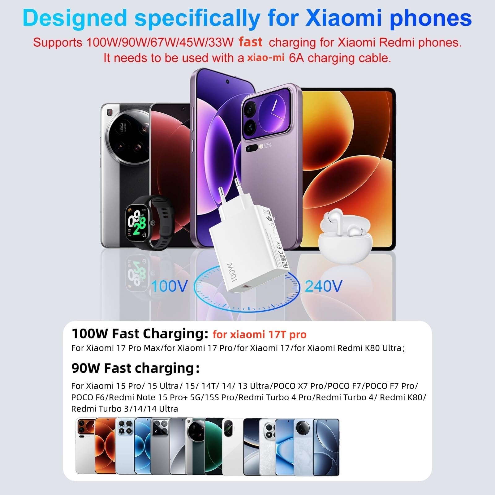 HyperCharge 100W Charger for Xiaomi 17 Pro Max, 90W 67W USB