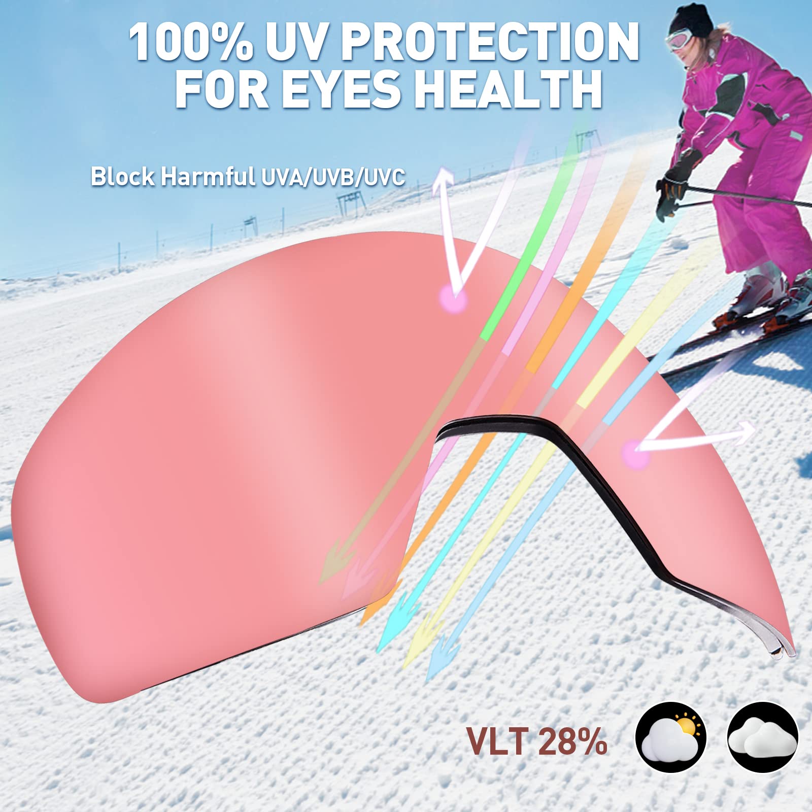 CARFIA Herren Damen Skibrille für Brillenträger 100% UV400-Schutz Schneebrille Skibrille Anti-Nebel Snowboardbrille Ski Goggles