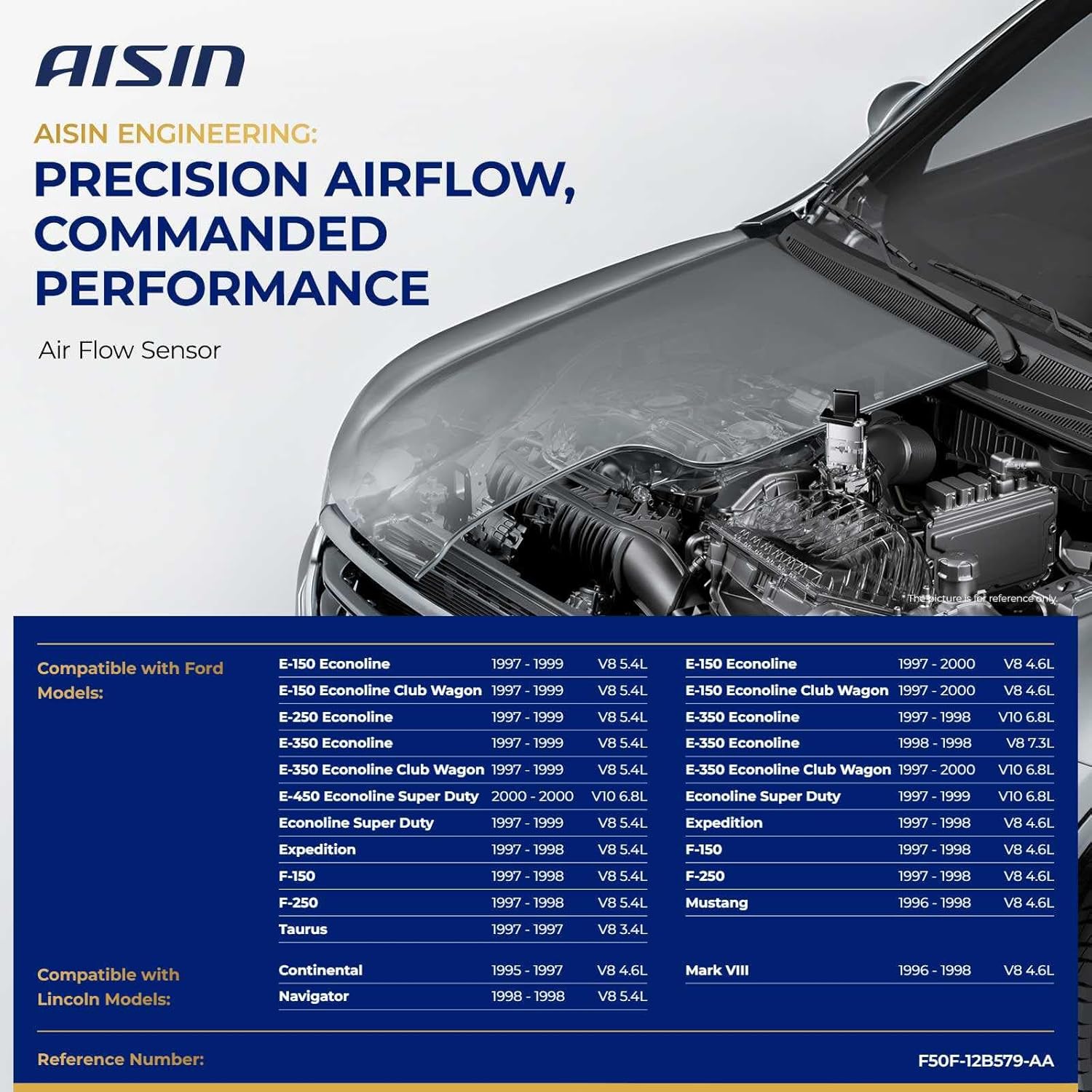 AISIN AFTERMARKET MAFFD-00105 Mass Air Flow (MAF) Sensor with Housing - Compatible with Ford F-150 F-250 Expedition 97-98, Mustang 96-98, Taurus 1997, E-150-250 Econoline 97-99