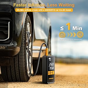 MODARI Tire Inflator Portable Air Compressor, 5X Faster 160 PSI Portable Tire Inflator for Car with Carrying Case, Built-in Magnetic Storage, Auto Shut-Off Cordless Air Pump for Car Tires, SUV, Truck