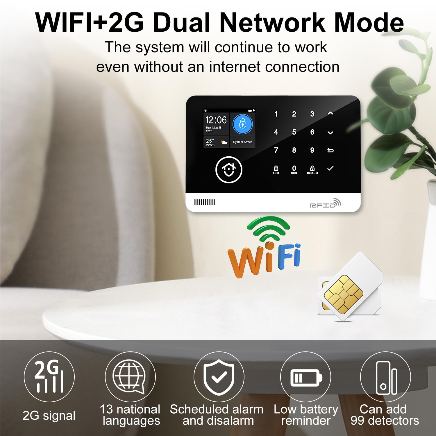 Sistema di Sicurezza Domestico, Sistema di Allarme Casa Senza Fili WIFI/GSM SMS con Rilevatore di Movimento, Sirena di Allarme da 120dB, Telecomando Intelligente, Compatibile con Alexa(12 Pezzi)