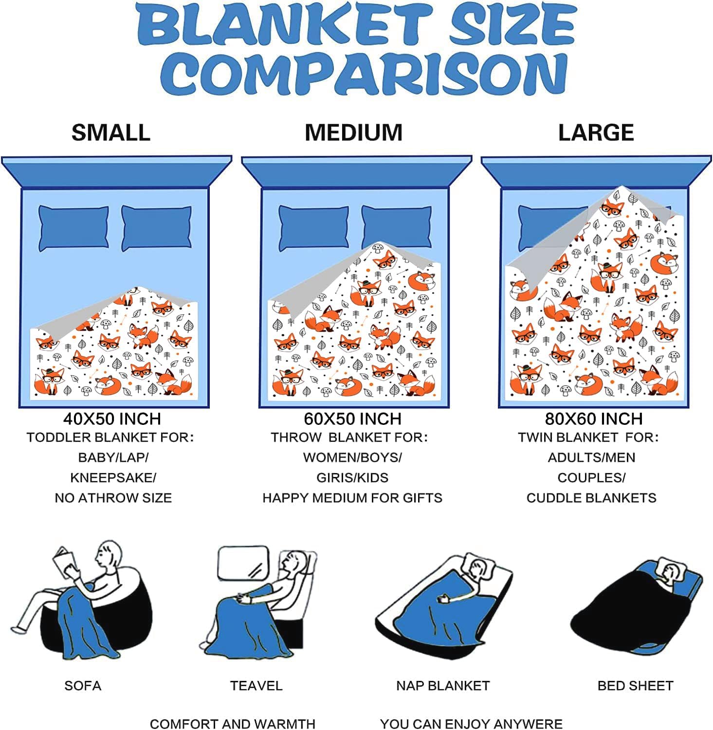 Fox Blankets for Girls Plush Foxes Blanket Throw Stuff Bedding Fox Gifts for Girls Kids Animal Lovers Boys Women Adults Birthday Party Decorations 50"X40" - Image 7