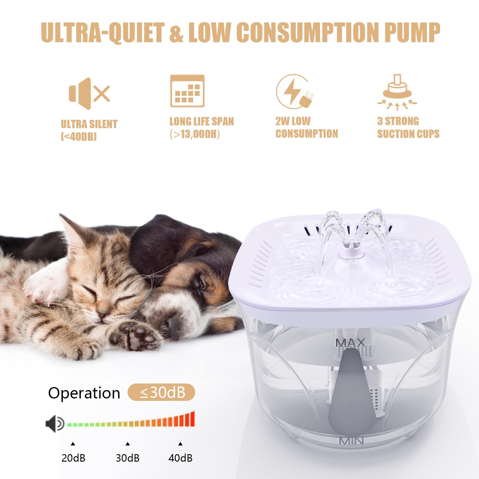 Fuente de agua para gatos, fuente de agua ultra silenciosa para gatos y perros pequeños, fuente de agua para interiores, capacidad de 2.4 litros, con filtros de repuesto, color blanco