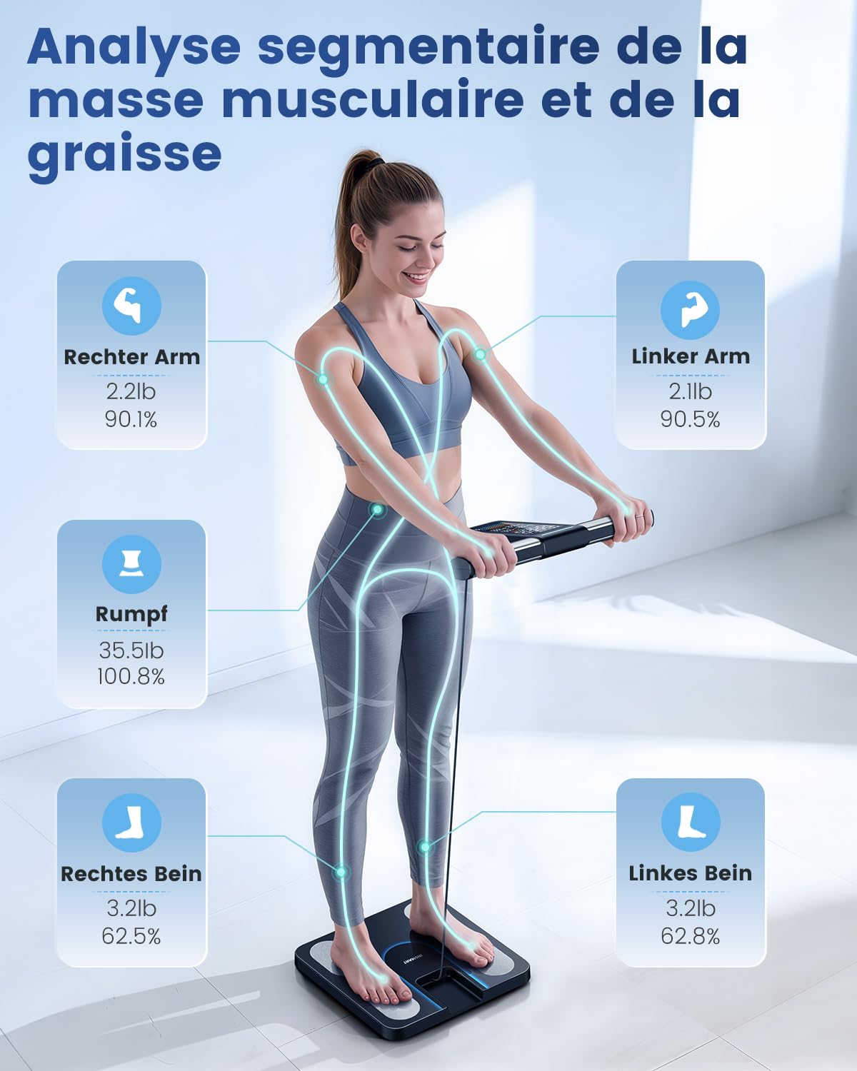 INSMART Pese Personne Intelligent, Balance Pese Personnes à 8 électrodes avec IMC, masse graisseuse et masse musculaire, analyseur de composition corporelle 56, balance à plate-forme plus grande