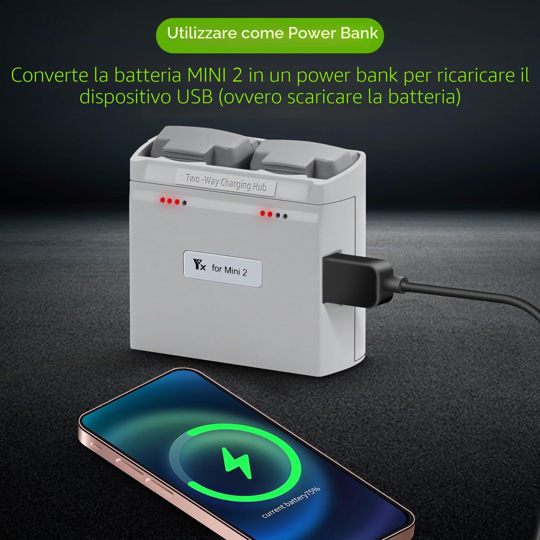 Caricatore Batteria Parallelo Multifunzione con Carica di Archiviazione per DJI Mini 4K/2/2 SE, Mini SE Drone, Hub di Ricarica Bidirezionale, Accessori per Doppia Batteria