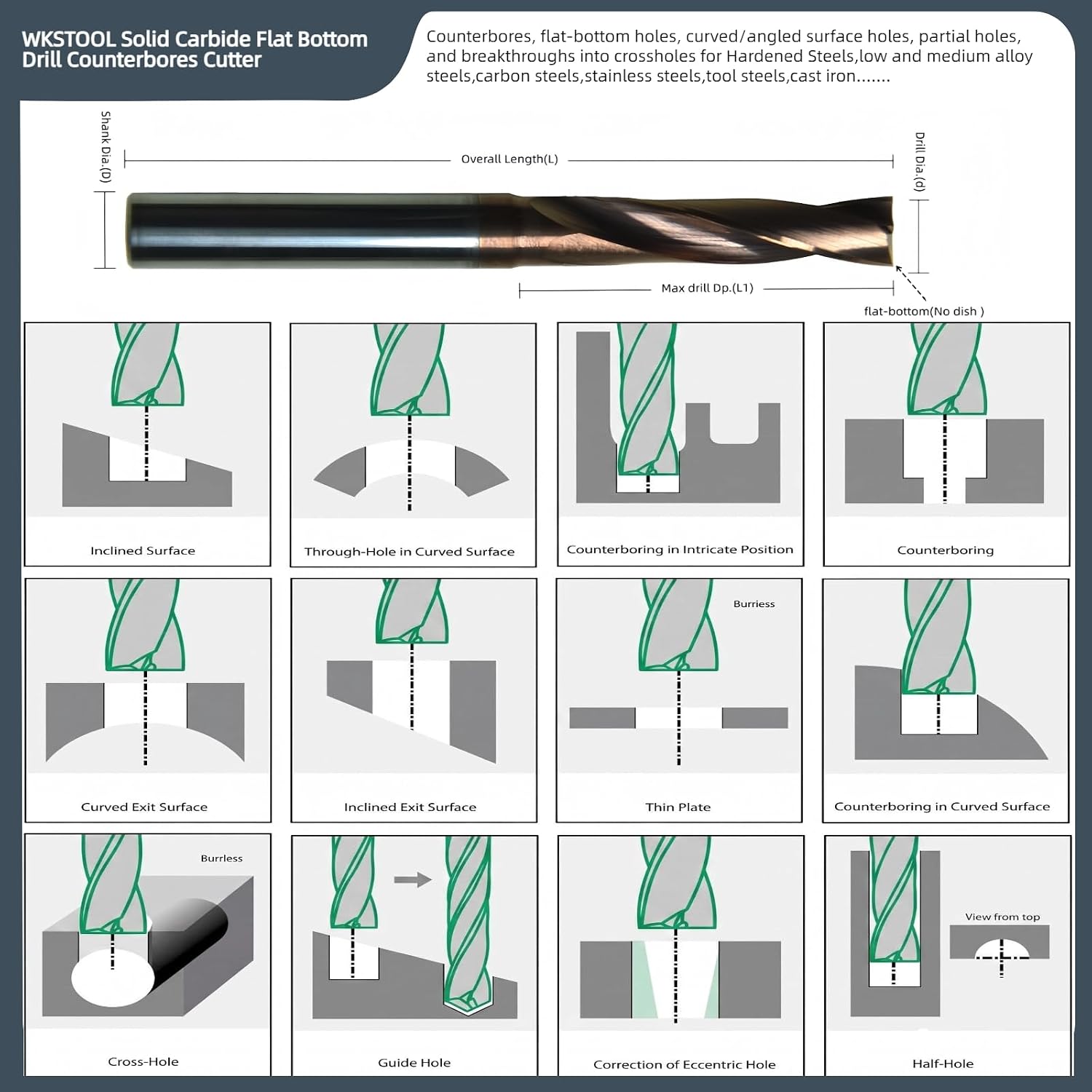 0.51mm Dia.Solid Carbide Flat Bottom Drill Counterbores Cutter Thin Plate Crosshole Irregular Rounded Bore Milling Angled Drilling Remove End Mills for Aluminum Copper Cast Iron