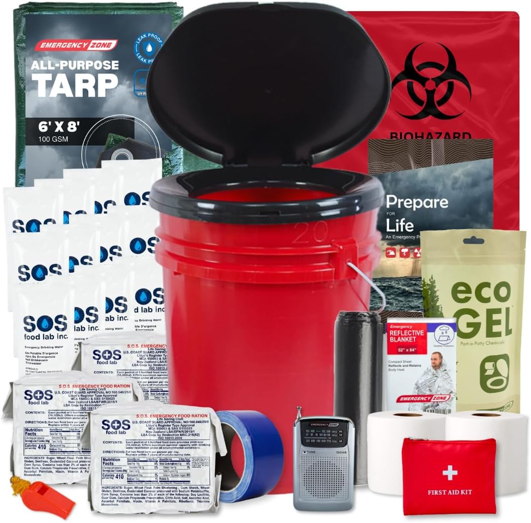 Classroom Emergency Lockdown Kit | 36 Water Pouches Included | Be Prepared to Shelter in Place in The Classroom/Office During Lockdowns, Emergencies or Natural Disasters