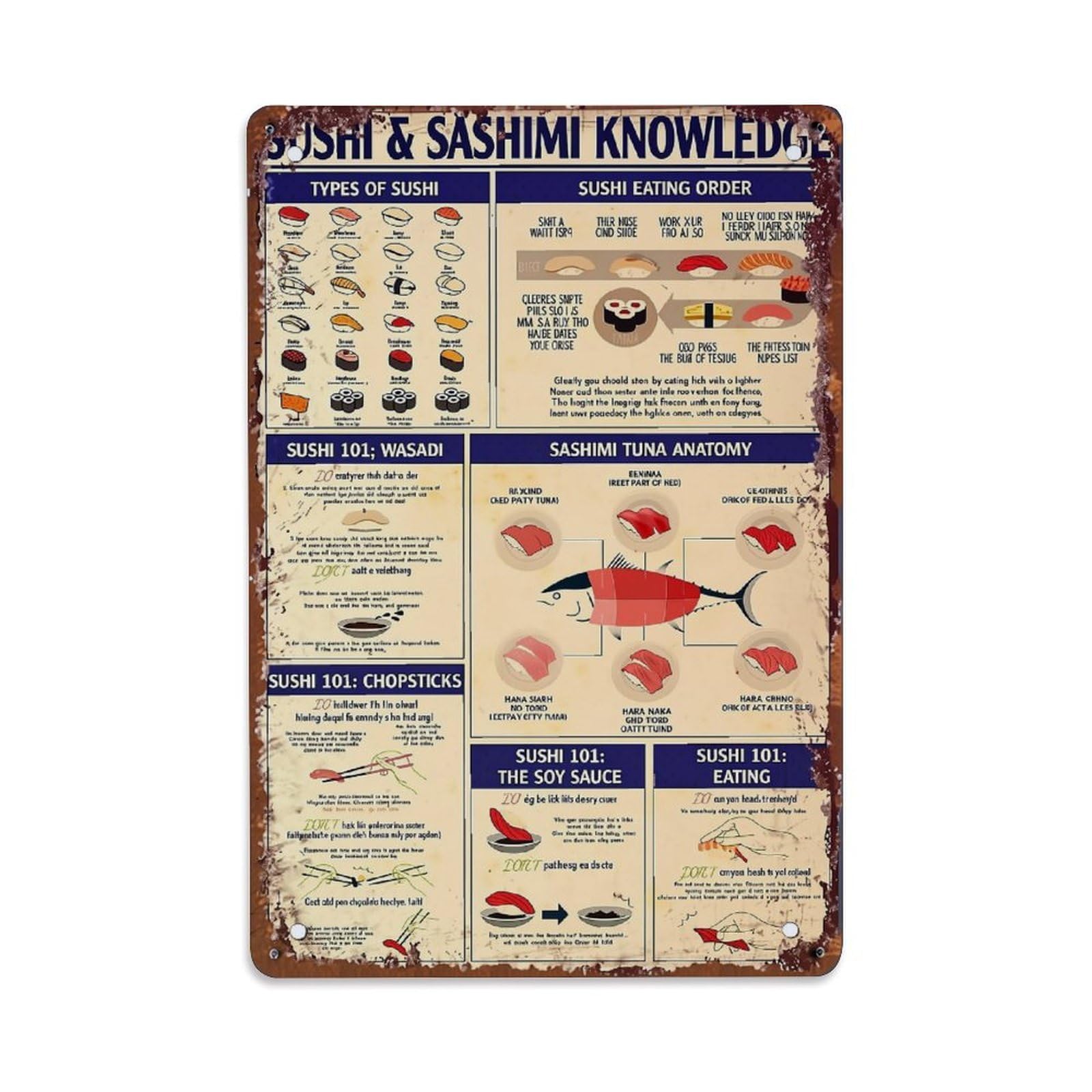 Jdfenggu Vintage Sushi And Sashimi Knowledge Guide Retro Metal Tin Sign, Metal Poster For Bar, Home, Man Cave, Kitchen, Laundry Room Art Decor 8X12 Inch
