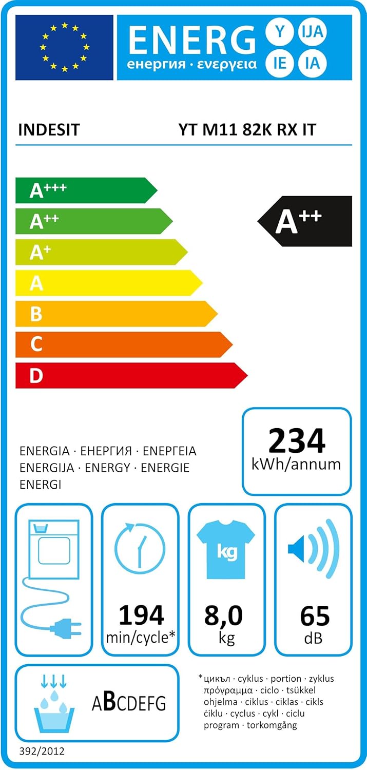 Indesit YT M11 82K RX IT Energy Label