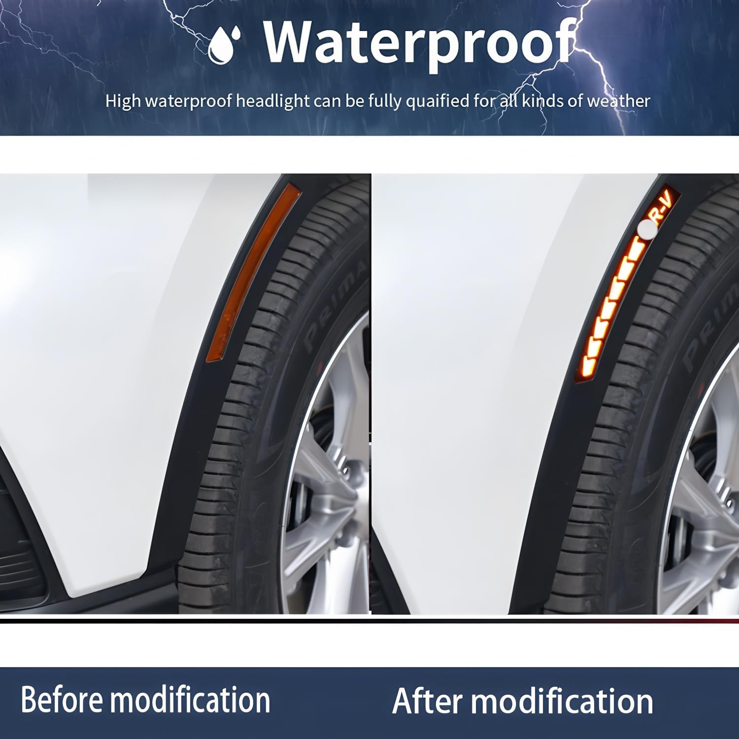 LED Side Fenders Marker Turn Lights for 2023 2024 2025 Honda CRV CR-V DRL Fog Lights (Style 1-DFK)