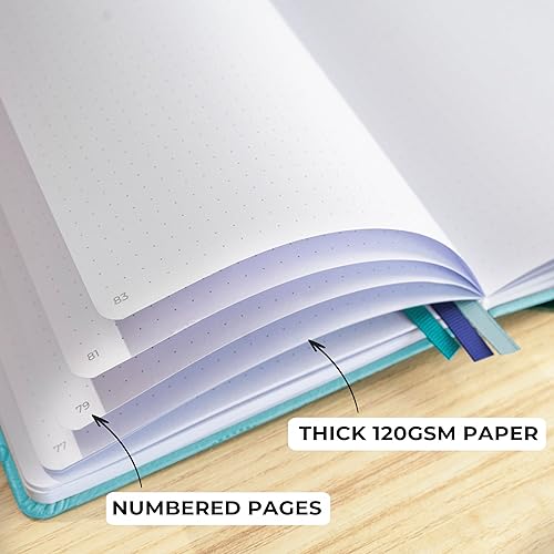 Miniatura 3 de Clever Fox Dotted Journal 2.0 - Cuaderno compacto de planificación y bocetos con cuadrícula de puntos, papel grueso de 4.23ozm (120 GSM). Agenda con