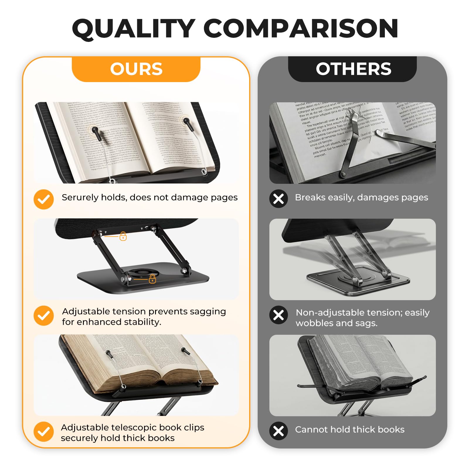 SupeDesk Soporte para libros para lectura, soporte ajustable con bases giratorias de 360°, diseños plegables y clips elásticos, soporte multifuncional para recetas, libros de cocina, revistas,