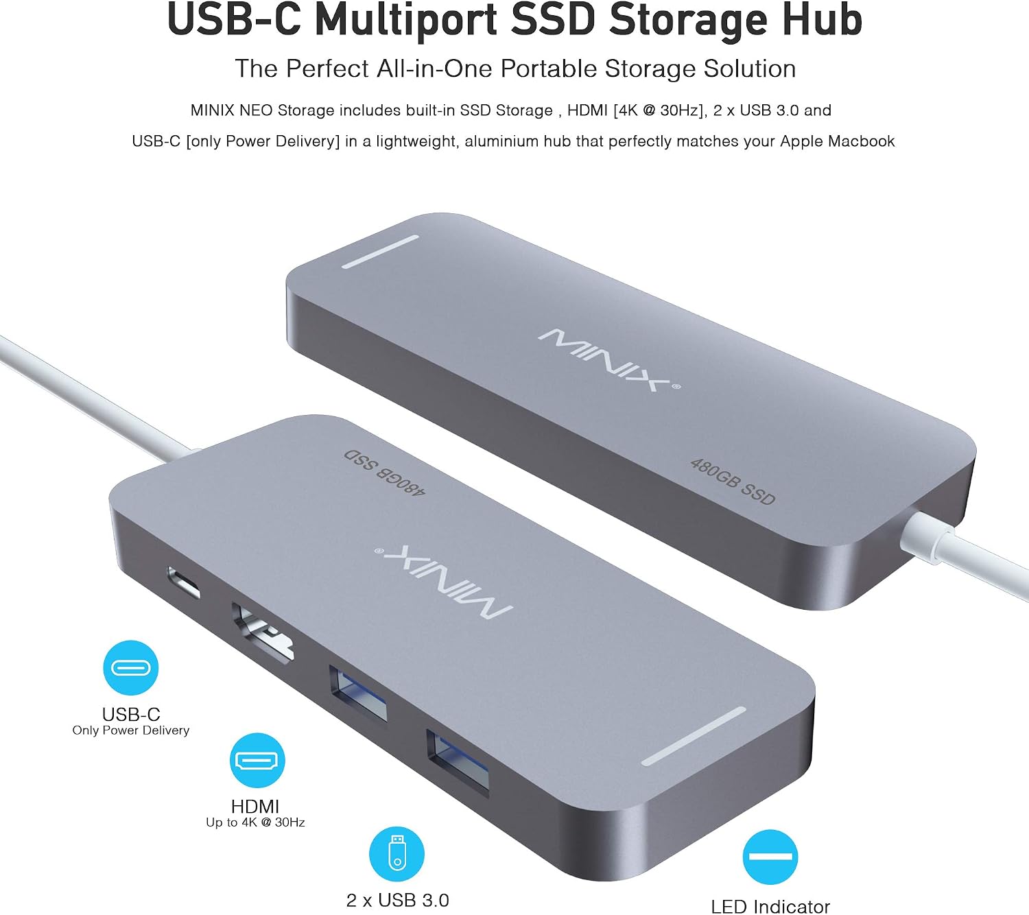 Lоwеѕt Prісе MINIX NEO Storage, 480GB Aluminum USB-C Multiport Solid State Drives Storage Hub with Display Output 4K @ 30Hz, 2 x USB 3.0 and USB-C for Power Delivery, Compatible for Apple MacBook. Space Gray
