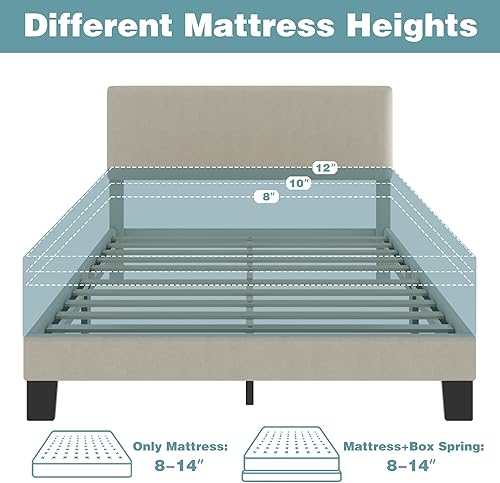Miniatura 7 de Lifezone Base de cama matrimonial con cabecero, marco de cama tapizado de lino con soporte de listones de madera, no necesita somier, pies