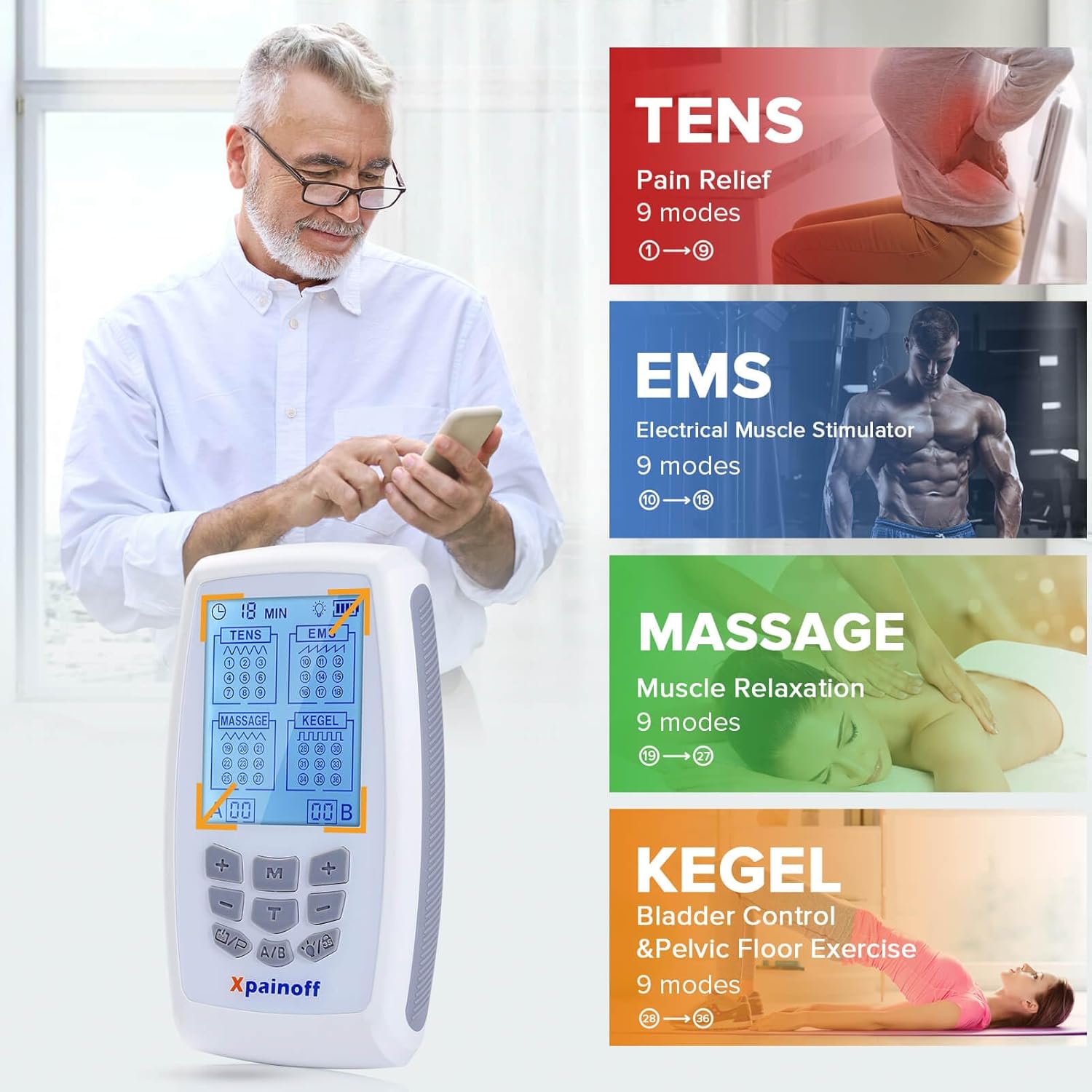 TENS Unit & EMS Pelvic Floor Muscle Exercise,36 Modes Rechargeable Dual Channel EMS Massager Machine with Pelvic Floor Muscle Electrode Probe and Travel Case - Image 4
