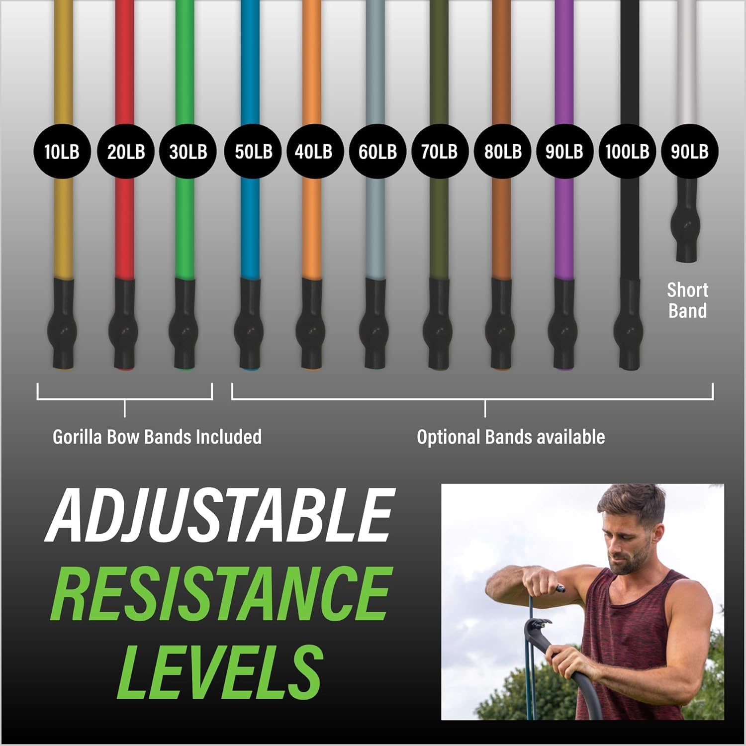 Gorilla Bow Lite All-in-One Home Gym System, Portable Resistance Band Bar for Strength Training, HIIT & Full Body Workouts, Lightweight Design for Home, Travel & Outdoor Use
