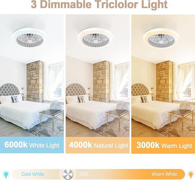 Ventilador de Techo 18 Pulgadas con Luz LED y Control Remoto miniatura 4