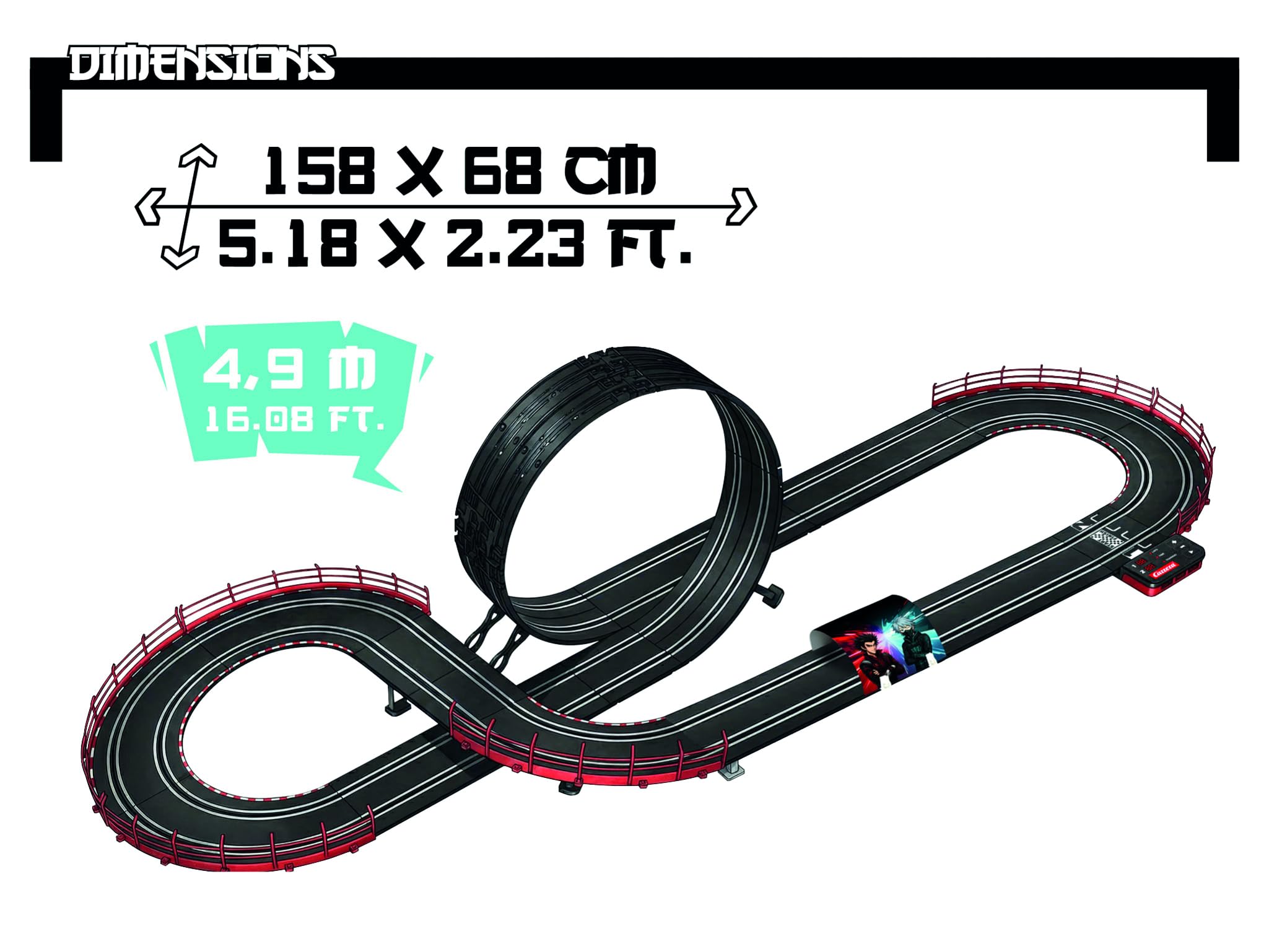 View 5