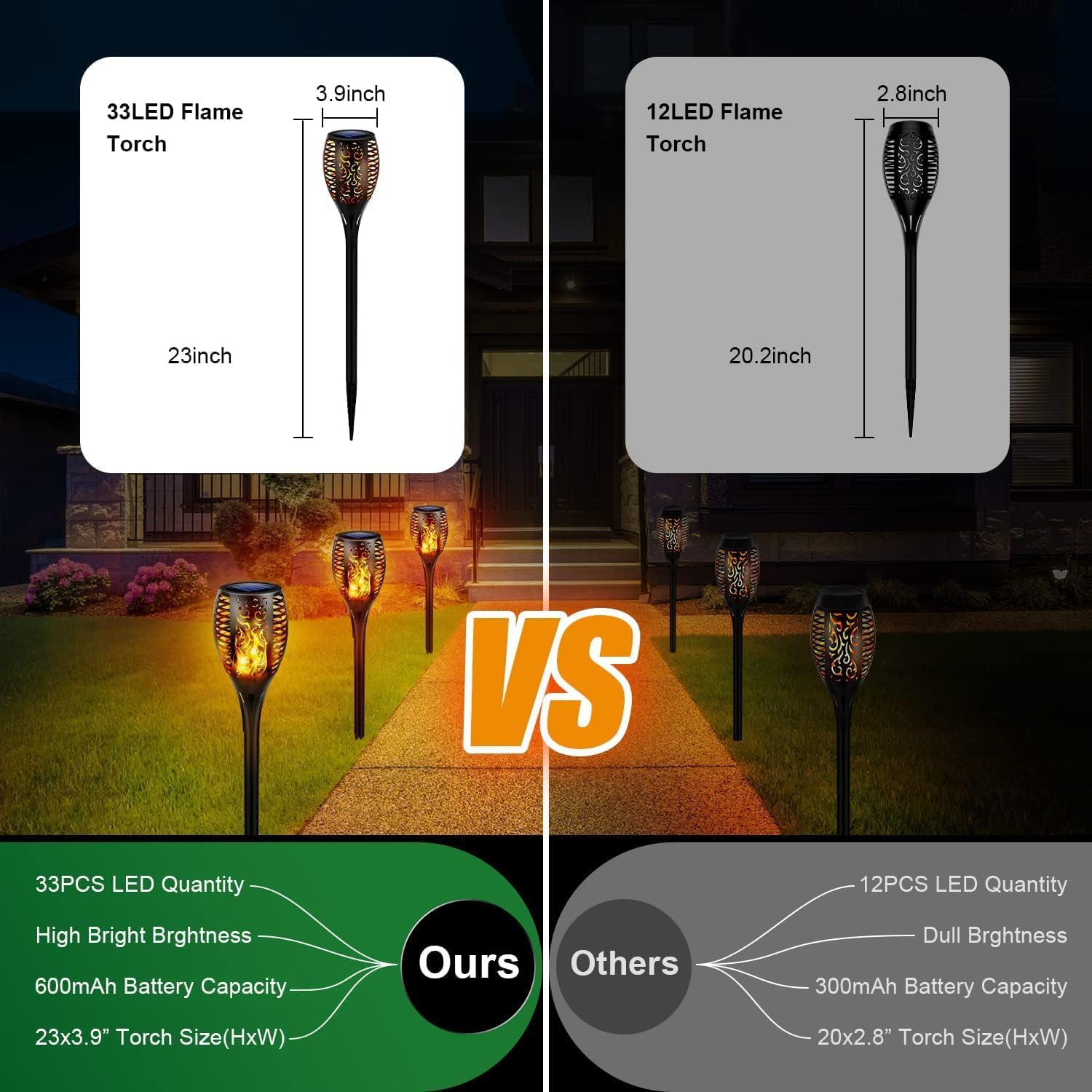 Torcia Solare A LED Con Fiamme Per Esterni Nera 3000K 7hSevenOn Outdoor - Foto 3