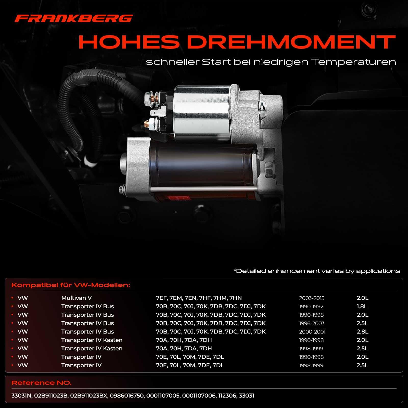 Frankberg Motor de arranque 11 kW 12 V 10 dientes 02B911023B