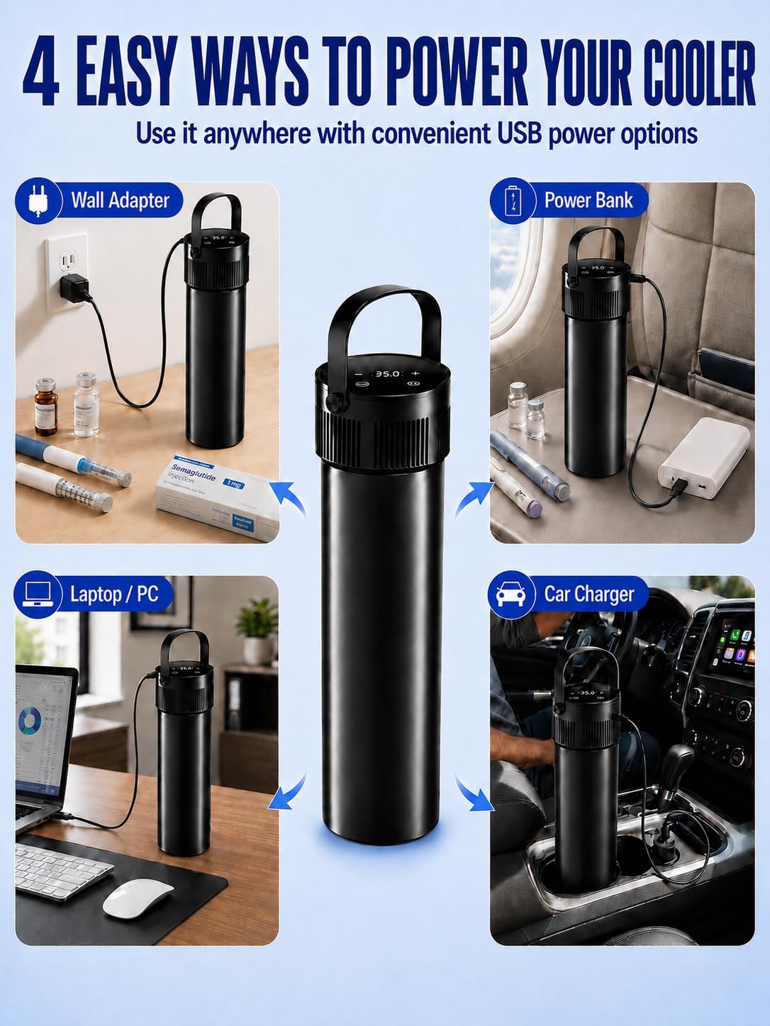 Electric Insulin Cooler Travel Case,Medicine Cooler for Travel TSA Approved