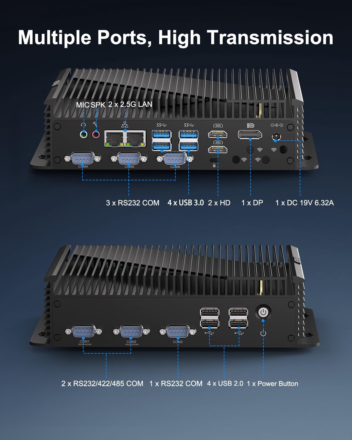 Industrial Mini PC Industrial Computer Core i5 1235U, 32GB DDR5 512GB NVME SSD Win11 Pro Mini Computer 4K Triple Display 2*HD+DP, 2*2.5G LAN, 6*RS232/485 COM, 8*USB, WiFi6, BT5.2, 4G SIM Slot, 9-36V - Image 3