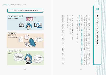 コレで生き残れる!! 絵師サバイバルガイド