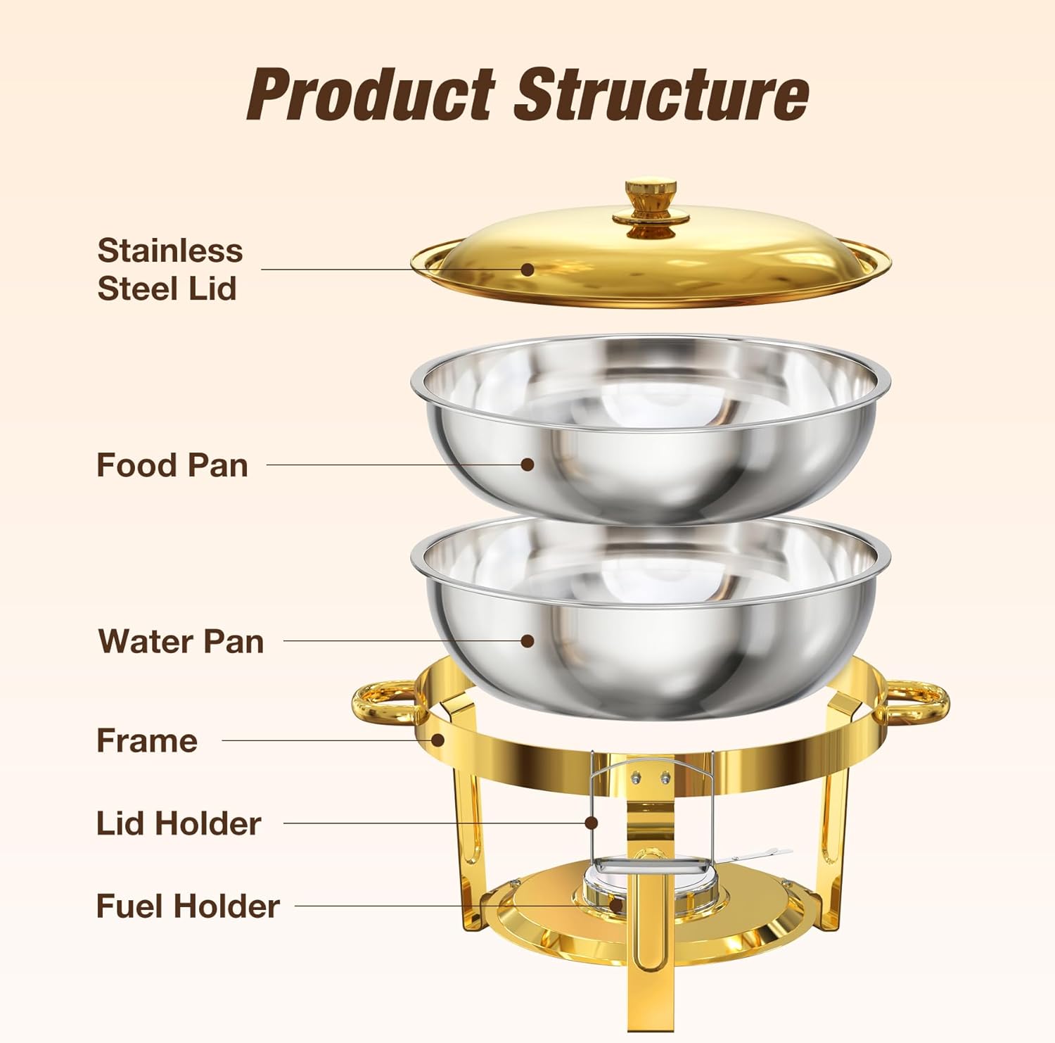 WARMOUNTS Gold Chafing Dishes for Buffet (5QT, 4 Pack), Stainless Steel Round Chafers and Buffet Warmers Sets with Lid Holder, Rolled Rim Process, Stackable Design, for Catering, Parties, Weddings - Image 7