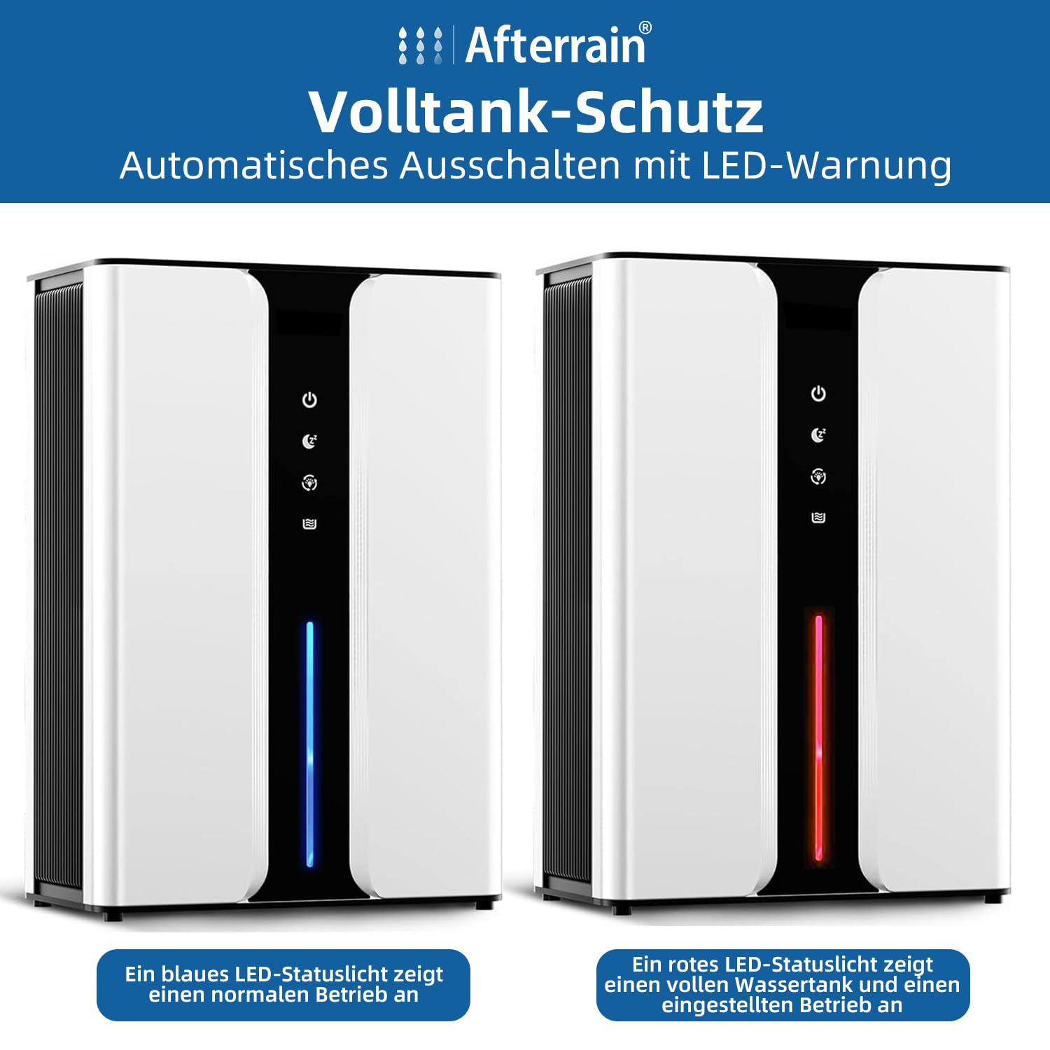 Portable Mobile Mini-Entfeuchter (5-10m² Abdeckung) - Ruhiger Innenluftentfeuchter für Schlafzimmer/Bad/Keller/Wohnmobil/Schrank, mit Ablaufschlauch & wiederverwendbarem Luftfilter