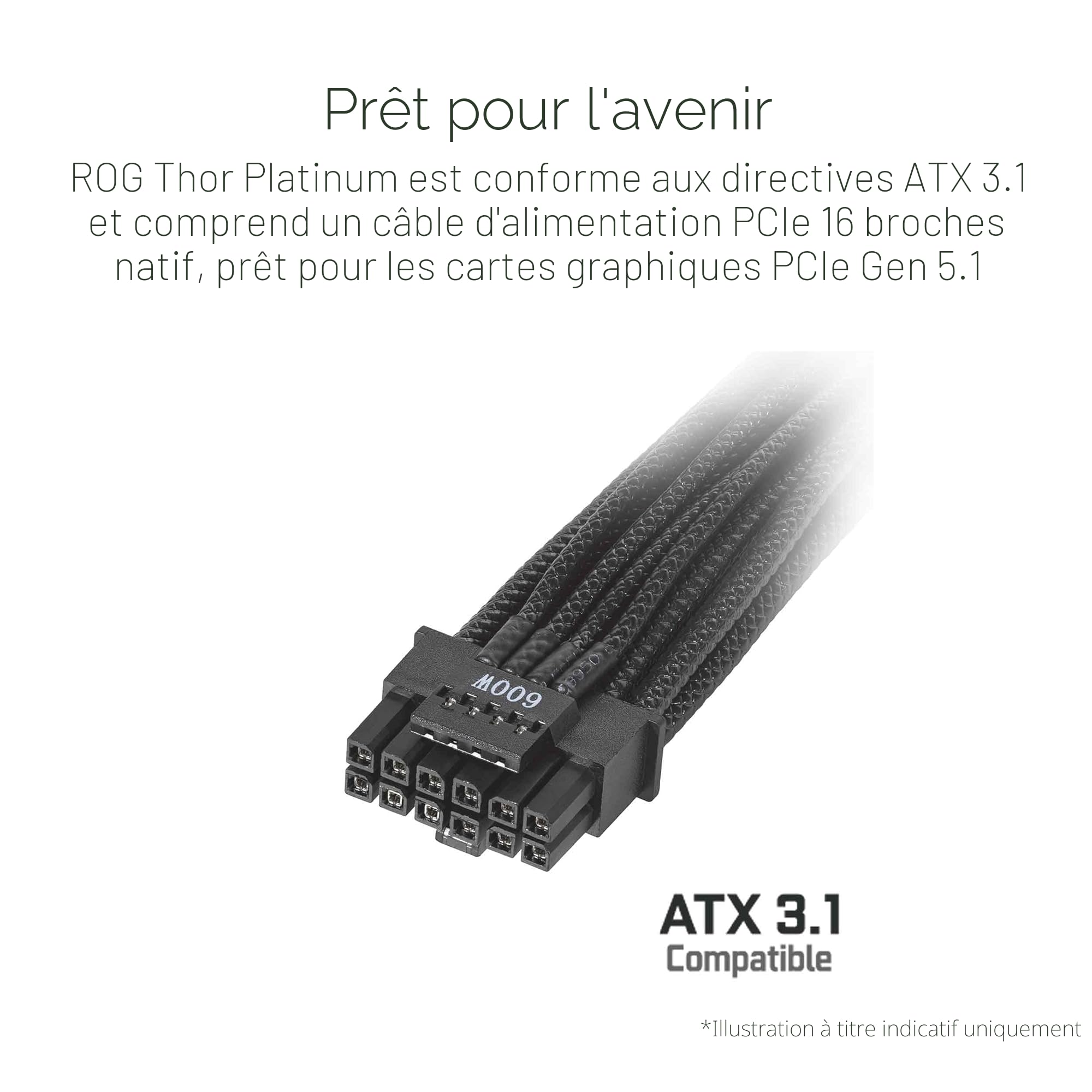 ASUS ROG Thor 1200W Platinum III Bloc d'alimentation (80 Plus Platinum Certified, ATX 3.1, PCIE 5.1, GaN MOSFET, GPU-First IVS, Magnetic OLED Display, Turbo Mode, garrantie10ans)