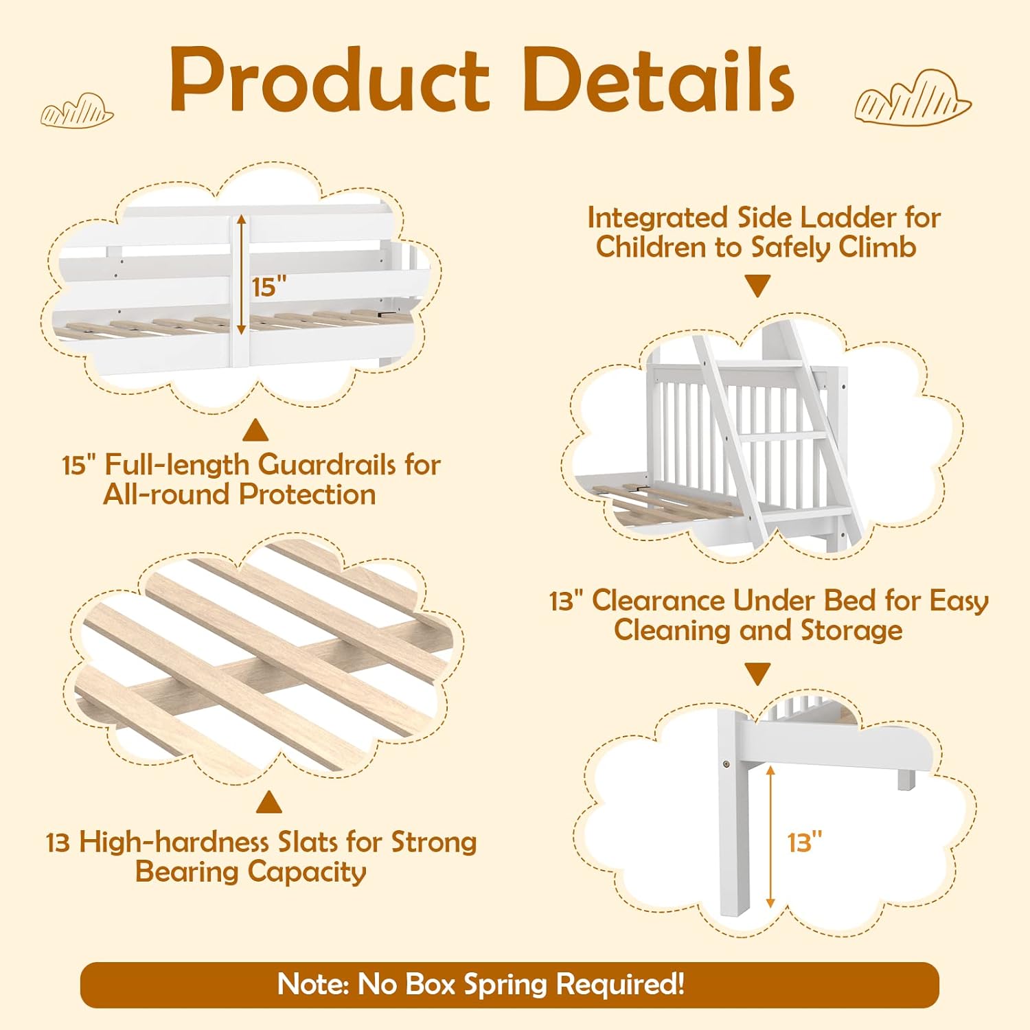 Image detailing product features including 15-inch guardrails, integrated side ladder, 13-inch under-bed clearance, and 13 high-hardness slats.