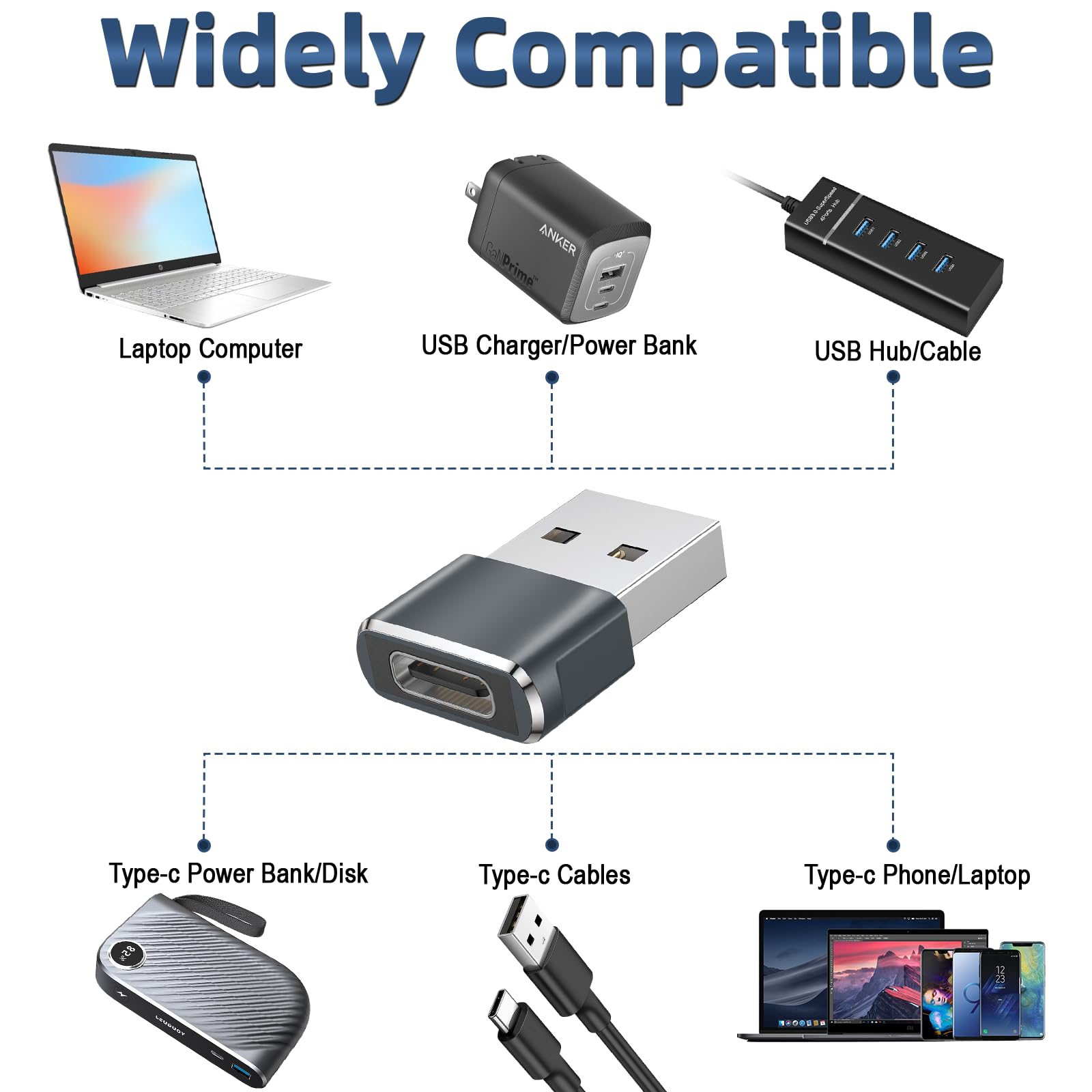 ????-???????????????? USB to USB C Adapter,USB A to USB C Adapter,Type-C Female to A Male OTG Converter Port Changer for Apple Watch Ultra 10 9 8,iPhone 16 15 Pro Max,AirPods,iPad,Car,Switch,Samsung S24 (Grey)