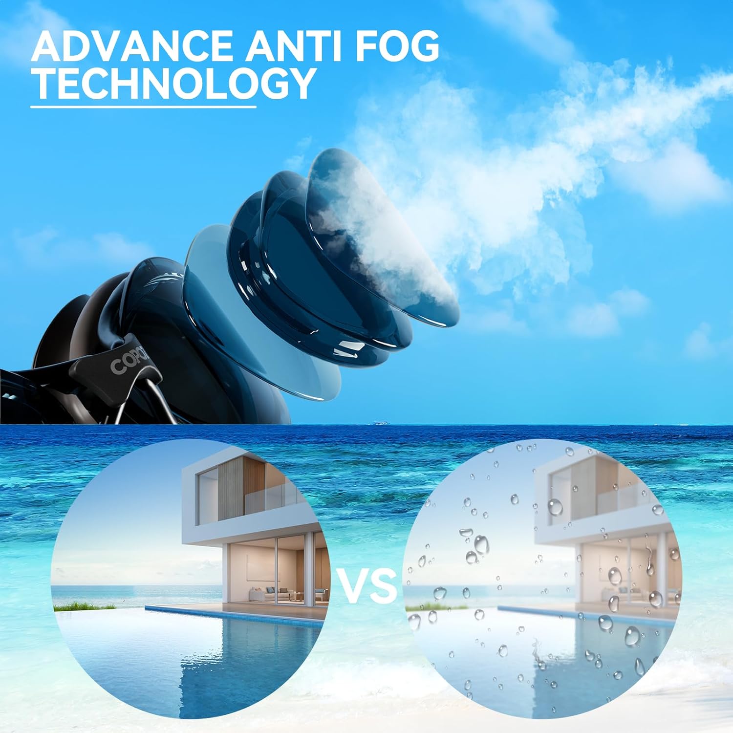 COPOZZ S3 Swim Goggles for Adult, Swimming Goggles Clear Vision Anti Fog UV400 Protection No Leaking for Men Women Youth - Image 7