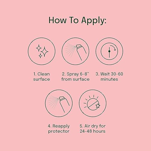 Miniatura 3 de ProofPlus Protector de tela para bebés (6.8 onzas), spray líquido y repelente de manchas sin PFAS, seguro para bebés, niños pequeños y mascotas,