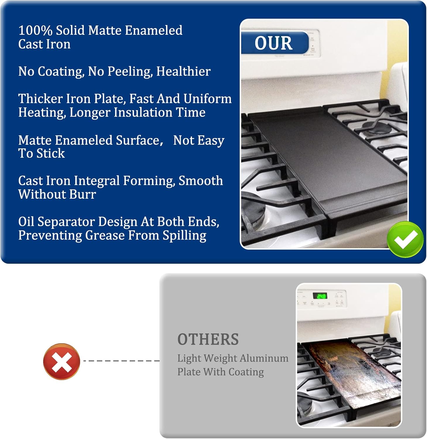 UPGRADED WB31X24738 Griddle Replacement for ge Appliance Gas Range Part,WB31X24998 Compatible With ge Gas Stove Top Parts, Free Standing Range Center