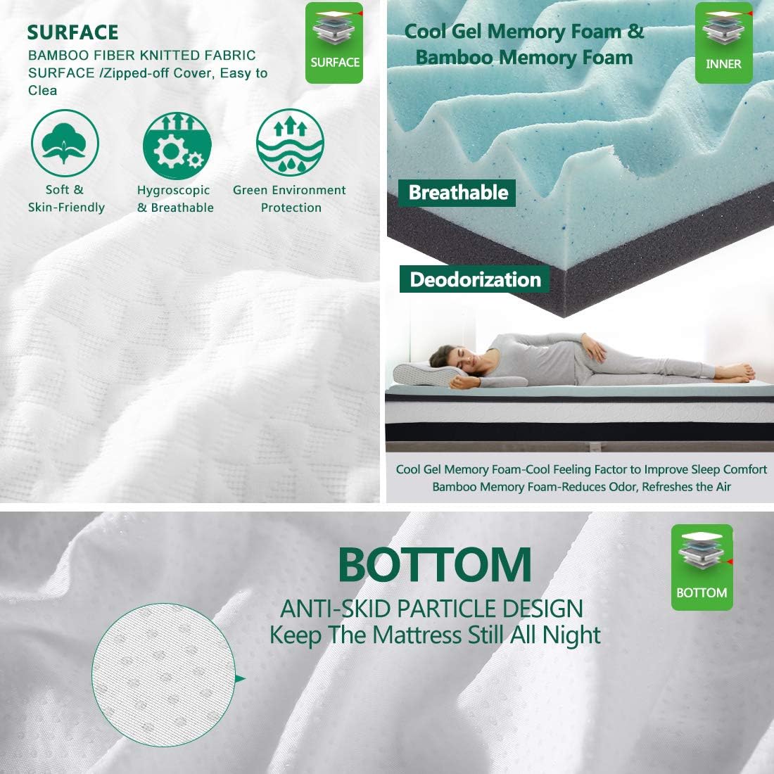 Buу 1 gеt 1 TEKAMON 3 Inch Memory Foam Mattress Topper Queen Size,7-Zone High Density Cooling Gel-Infused Mattress Pad,with Removable & Washable Bamboo Fiber Cover