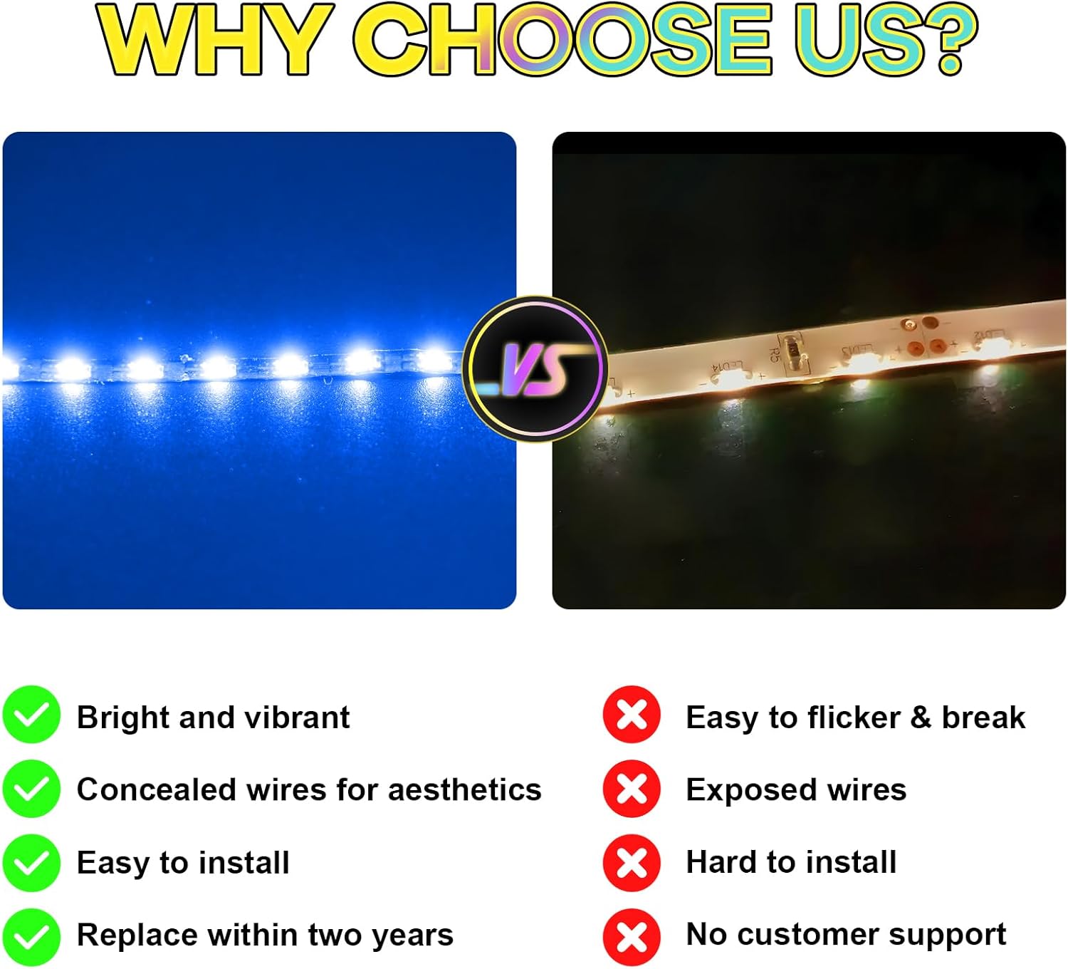 Upgraded Led Light Kit Compatible with Lego Fast and Furious Toyota Supra MK4 Building Set, Lights Decoration Compatible with Lego 42204 (Model Not Included)