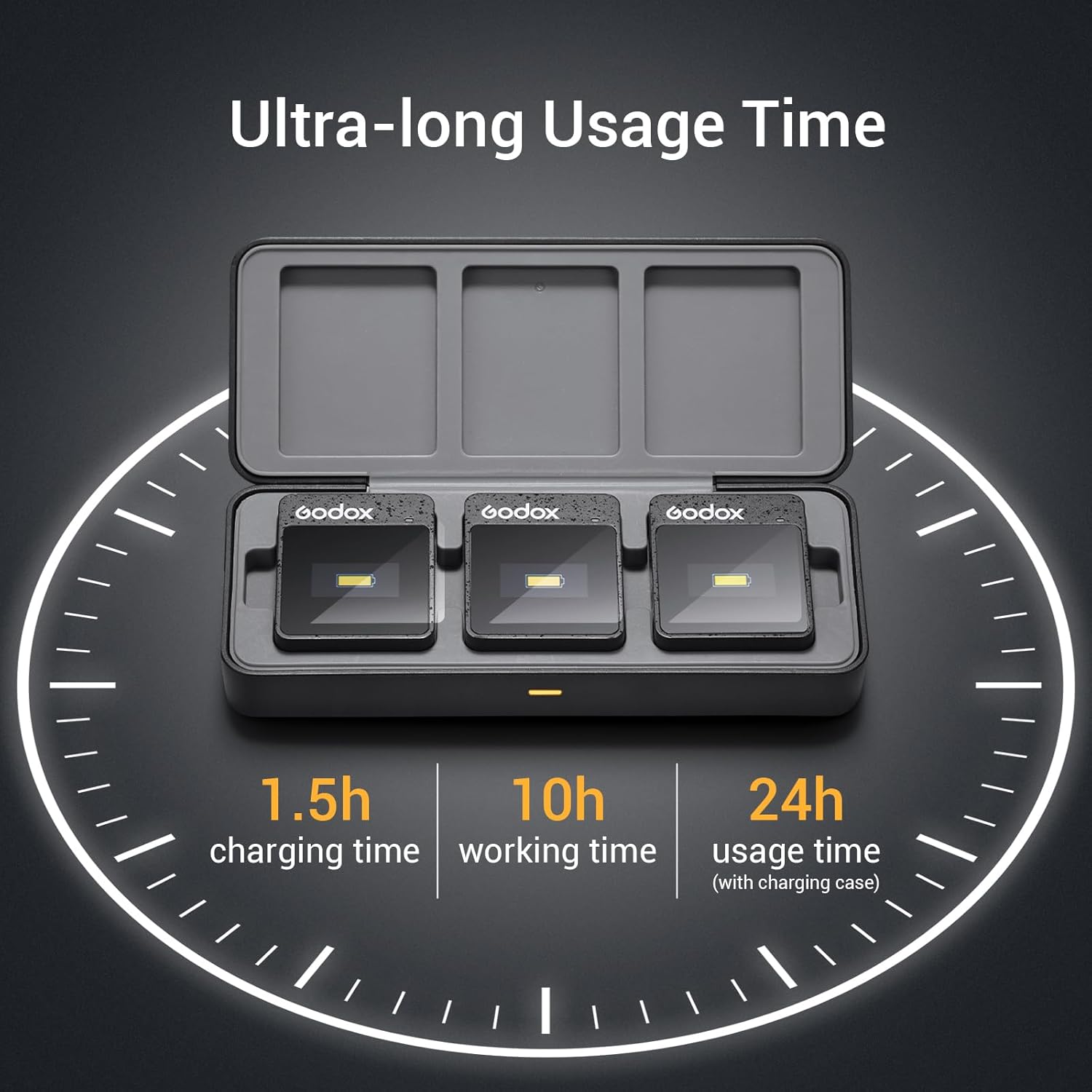 GODOX MoveLink M2 II 2.4GHz Wireless Lavalier Microphone, 100m (328ft.) Range, Noise Cancelling Mic, Wireless Microphone for PC, Record Interview TikTok Vlog (2 TX+1 RX+Charging Case)