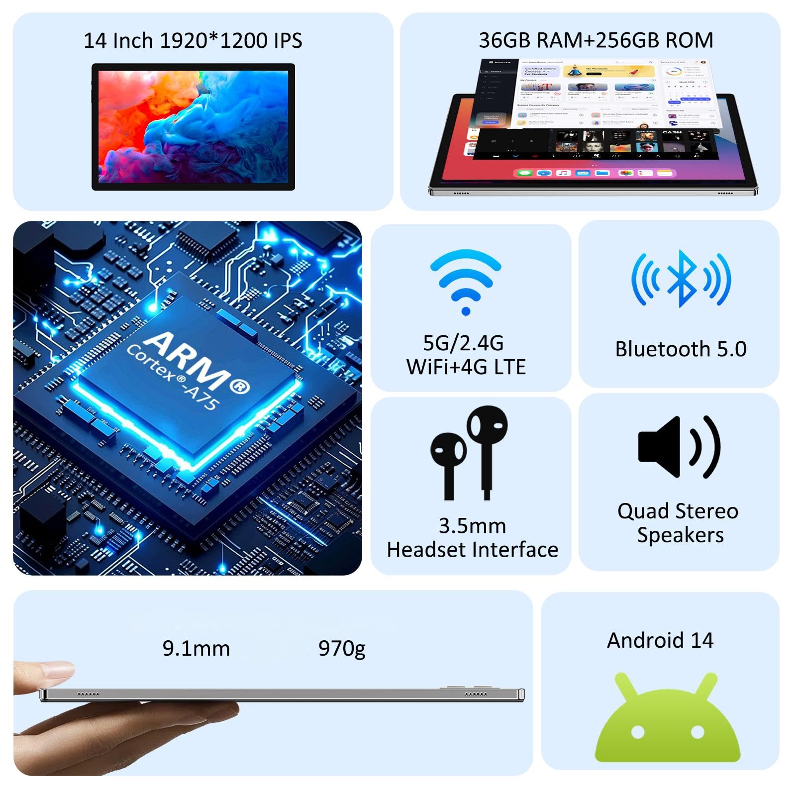 TIGERFU Tablet 14 Pollici, Android 14 Tablet con Sim, 36GB RAM+256GB ROM(TF 1TB), 4G LTE+5G/2.4G WiFi,Octa-Core,8MP+13MP,11580mAh, 1920 * 1200 FHD, 4 Speakers, GPS, Tab con Penna/Custodia (Nero)