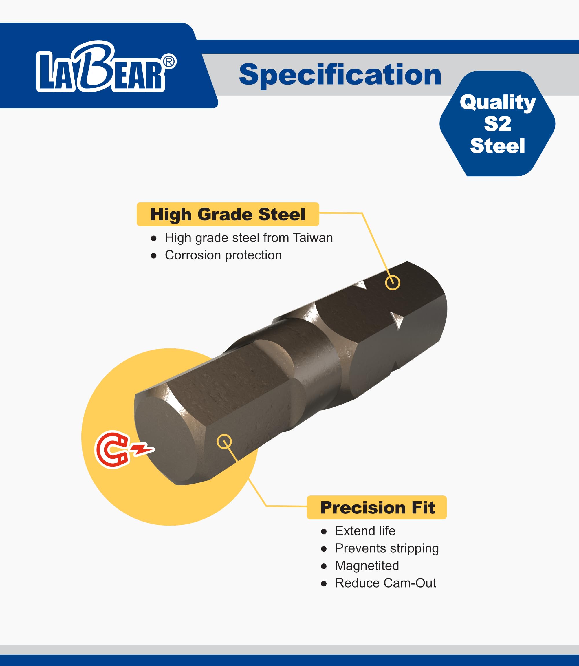 LABEAR - Juego de 23 destornilladores de llave dinamométrica Dr. 2-10Nm con puntas intercambiables y barra en T, para bicicleta, armas de fuego, electrónica, ajustes y montaje de instrumentos.