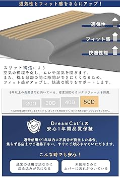 Amazon｜DreamCat's 枕 低反発 頭・首・肩をまるごと支える