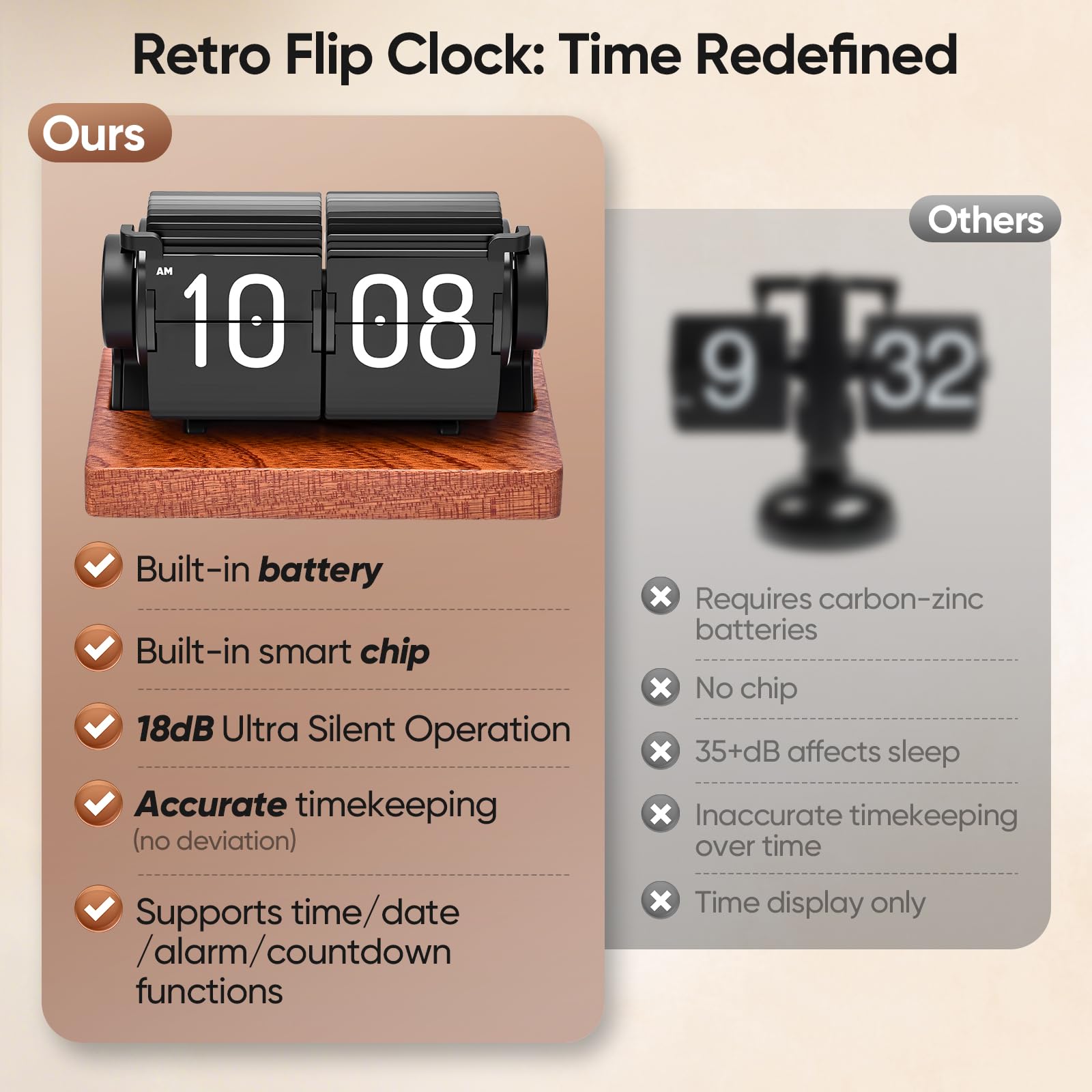 Flip Clock, Retro-Flip-Uhr, Neues USB C Wecker Digital, Große Zahl Mechanische Schreibtischuhr, Vintage-Tischuhr, Digital, Automatisches Drehen, Wecker Digital Funkuhr für Home Office