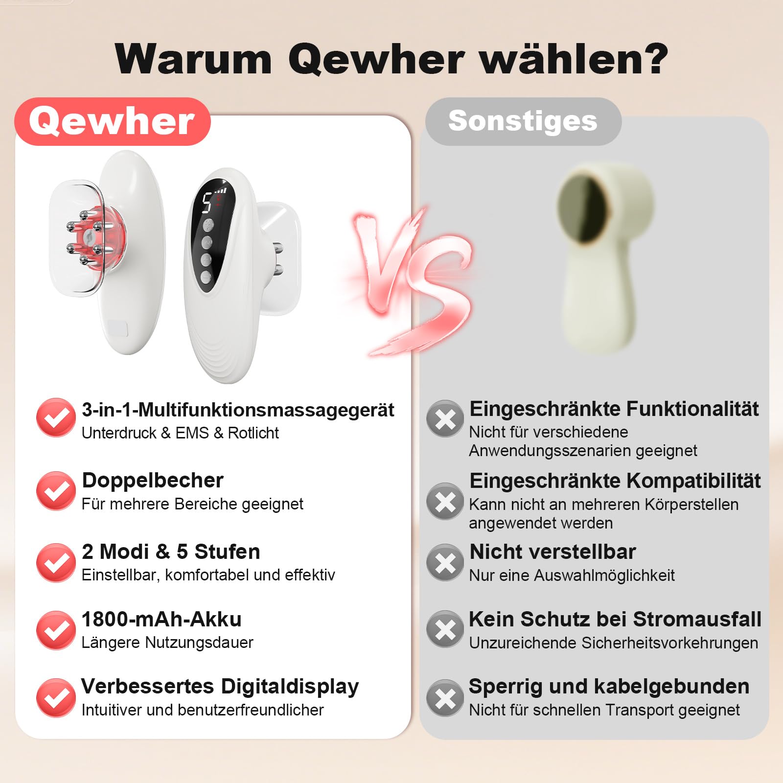 3 in 1 Schröpfmassagegerät Modellierung und Straffung | 5 Stufen, Lymphdrainage & Muskelentspannung für Bauch, Beine, Po, Faszien, Modellierung Straffung für Körper Gesicht