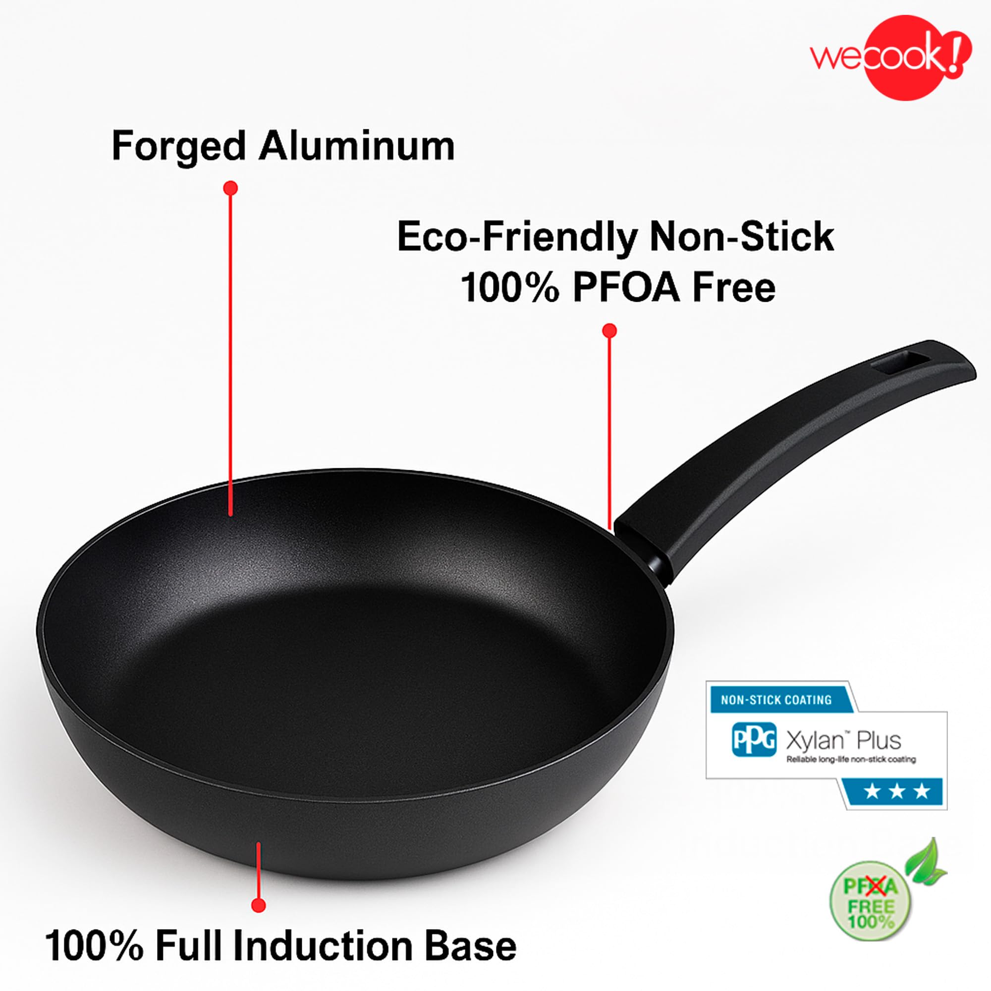 Wecook! Ecogreen Juego de Sartenes Antiadherentes Set de 3 sartenes 20-24-28 cm de Aluminio Prensado – Apta para todas las cocinas Inducción, Gas y Vitrocerámica, libre PFOA, Mango Soft Touch, Negro