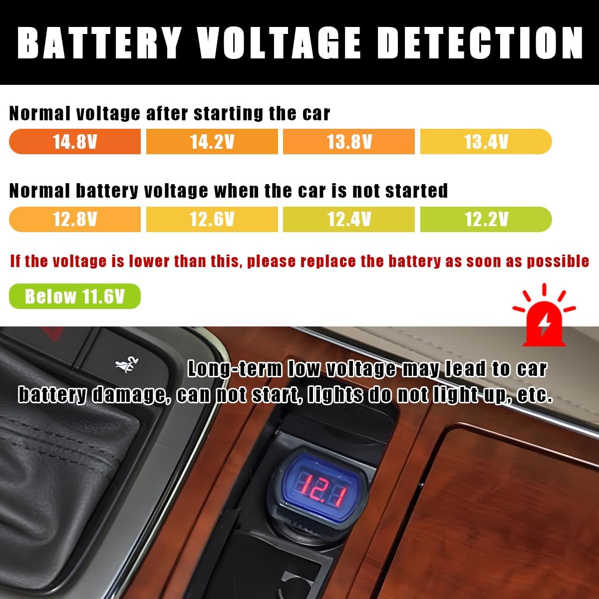povtii 2 PCS LED Digital Car Voltmeter, DC 12V/24V Vehicle Voltage Gauge Monitor Electric Digital Meter, Battery Monitor Voltage Meter Voltmeter LED Display for Auto Car Truck
