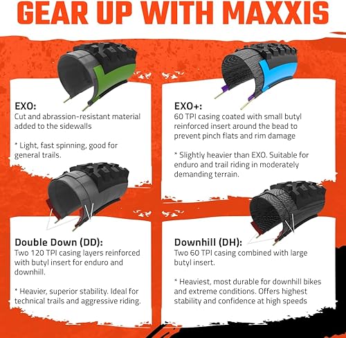 Miniatura 5 de Maxxis Assegai - Dual Compound - 29, 27.5 - EXO - E25 Rating, Tubeless  Supreme Braking and Cornering Traction