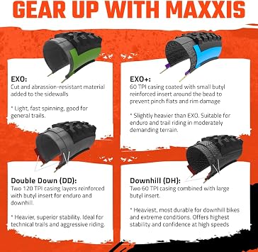 MAXXIS Dissector - Dual Compound - EXO - E25 Rating, Tubeless | Troy Brosnans Signature Model
