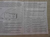 Review Image by imsosmart