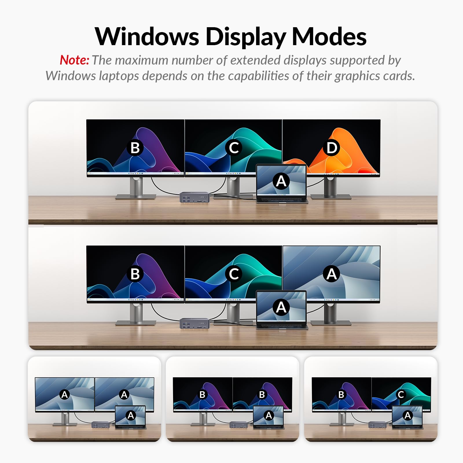 AV Access 8K KVM Switch 3 Monitors 2 Computers, Laptop + Desktop KVM Docking Station, 100W PD, GbE, 2xUSB 3.2 10Gbps USB C Hub, SD Reader & Remote Switcher for HP, Dell, Chromebook, PC, and More